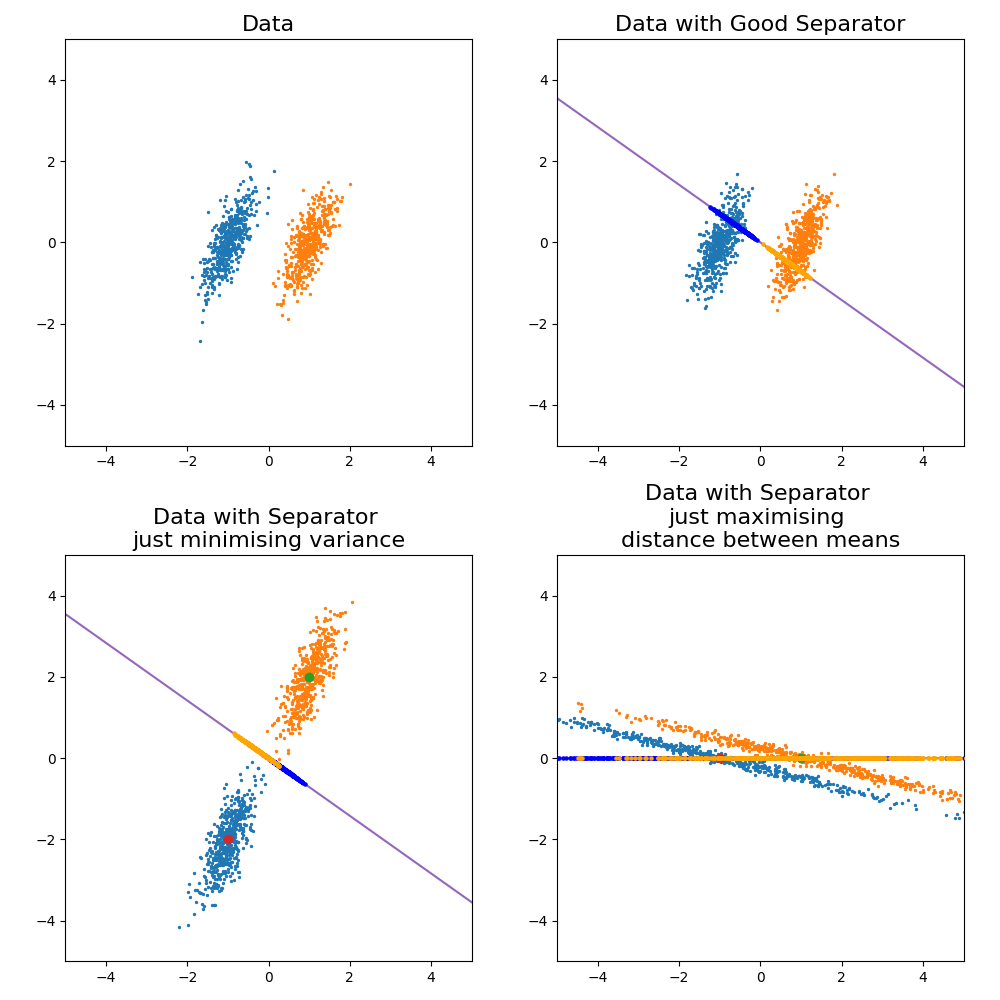 Nothing to see here.